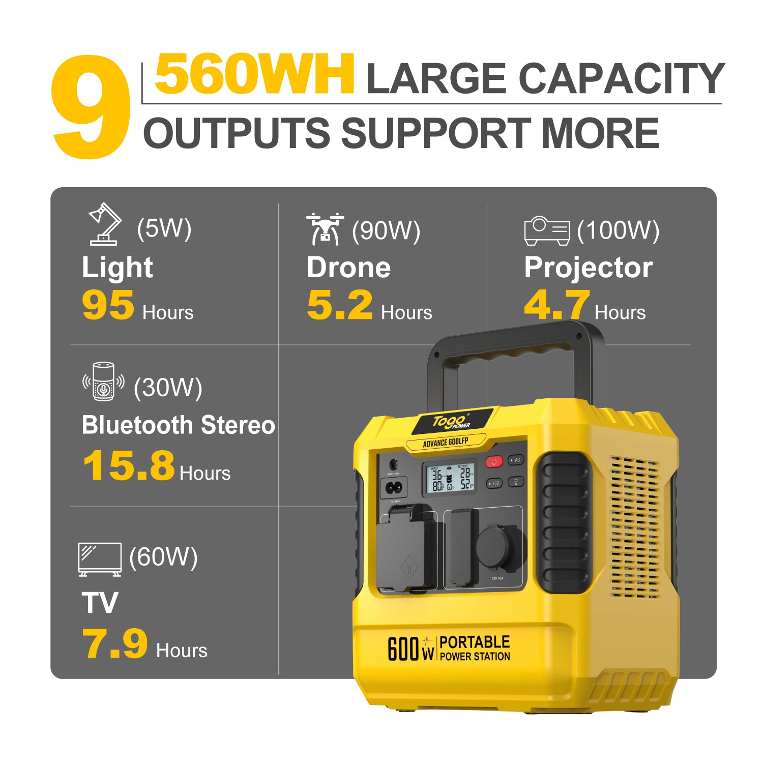 Station electrique portable ADVANCE600LFP | 560Wh 600W