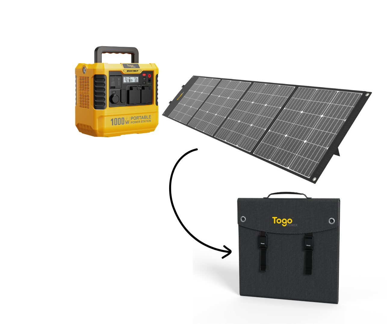 Pack Batterie ADVANCE 1000W ⚡️ + Panneau Solaire 200W ☀️